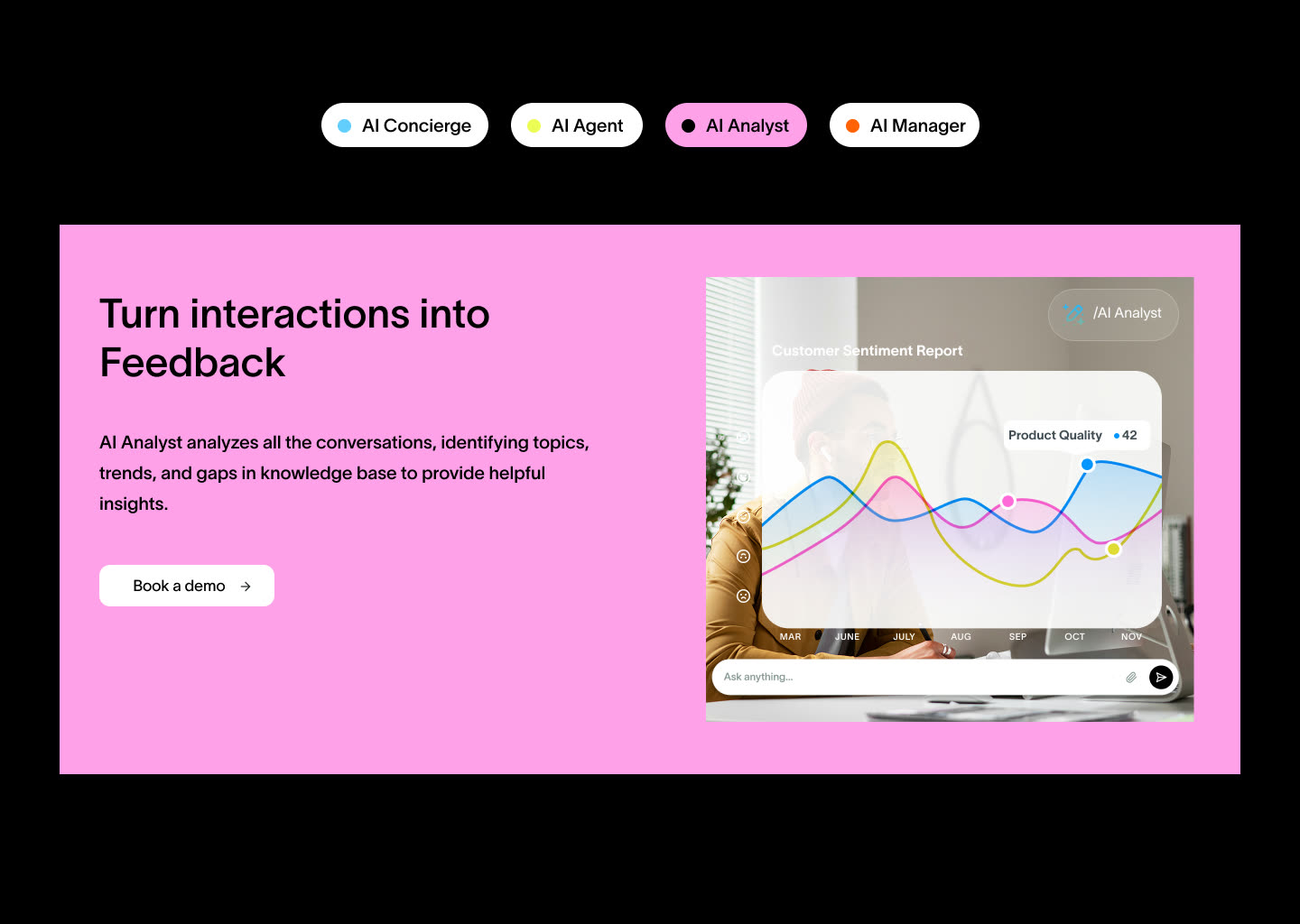 AI Analyst feature block: turn interactions into feedback